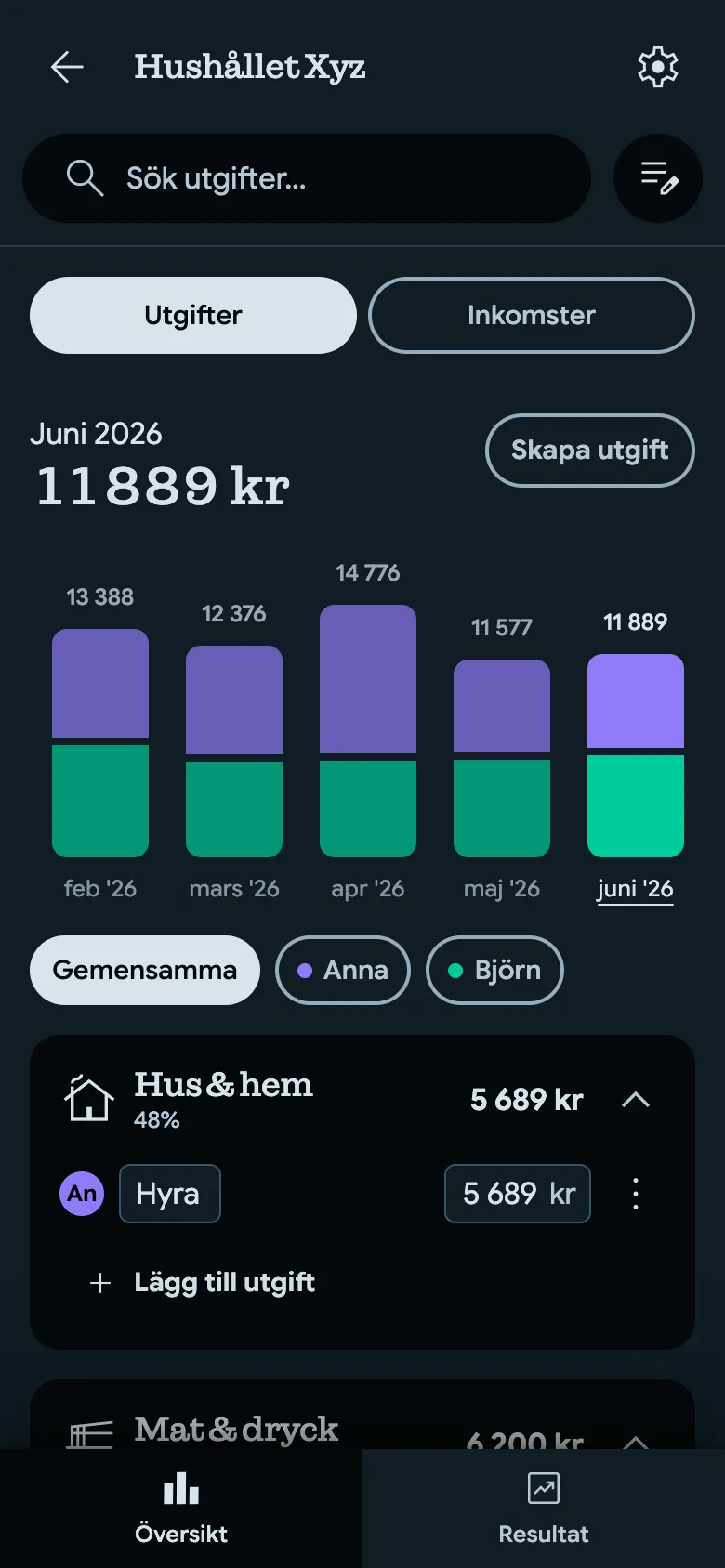 Skärmbild från appen: hushållets utgifter och inkomster samlade i en lista