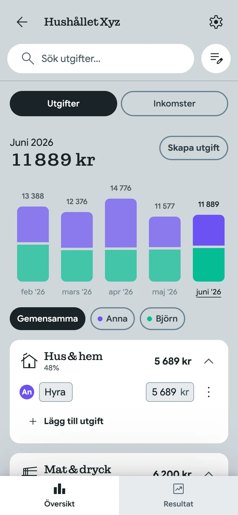 Skärmbild från appen: hushållets utgifter och inkomster samlade i en lista