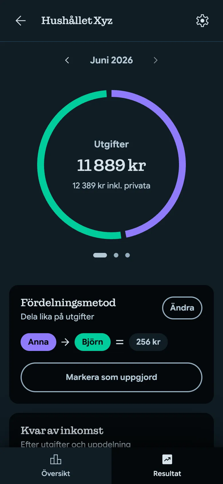 Skärmbild från appen: resultatet av den valda fördelningen, med vad var och en betalar