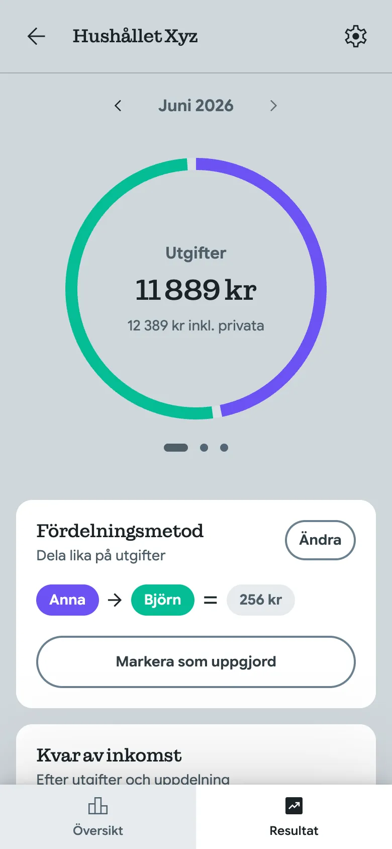 Skärmbild från appen: resultatet av den valda fördelningen, med vad var och en betalar